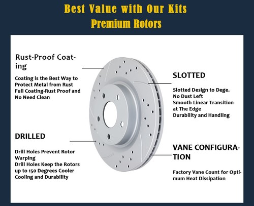 Front and Rear Brake Rotors Pads fit for Toyota RAV4 2006-18 Drilled Slotted - Image 9