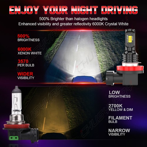 For Toyota Prius 2010-2012 2013 2014 2015 LED Headlights H11 Low Beam Bulbs Kit - Image 8