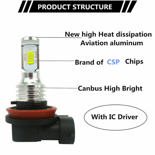 For Toyota Prius 2010-2015 6500K LED Headlight High Low + Fog Light Bulbs Combo - Image 12