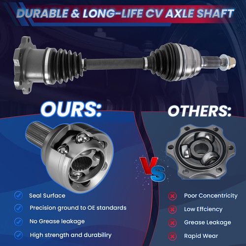 2X Front CV Axle Shafts Assembly For 2006-2015 Honda Civic 1.8L Automatic Trans - Image 4