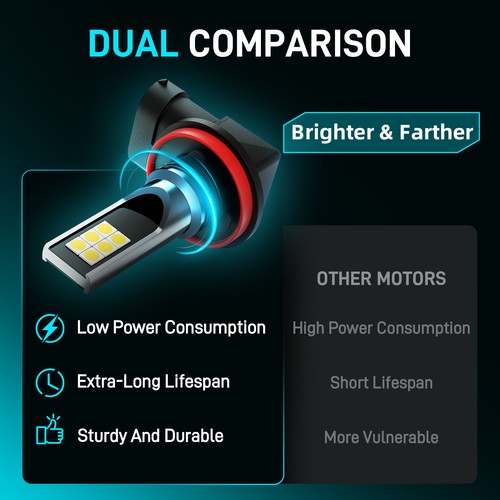 For Toyota Prius 2004-2009 Combo LED Headlight Kit Hi/Lo Beam+Fog Light Bulb - Image 13