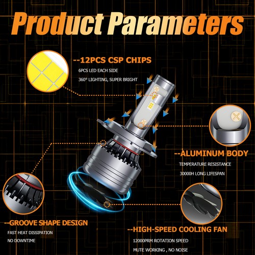 For Toyota Prius 2004-2009 Combo LED Headlight Kit Hi/Lo Beam+Fog Light Bulb - Image 6
