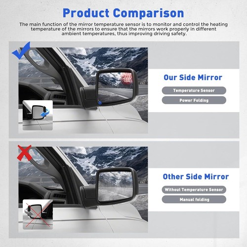 Right/Passenger Side For 13-19 Ram 1500 Power Fold + Heated + LED Signal Mirror - Image 8